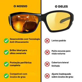 Visio™ - Óculos Para Direção Noturna [ COMPRE 1 LEVE 2 ]